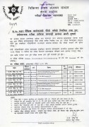 Practical Exam Routine of B.Sc.MIT 4th Year Regular and Supplementary Exam 2079