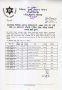 Amendment Practical Exam Routine of MBBS 3rd Phase 5th Year Supplementary Exam 2081 for Maharajgunj 