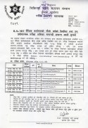 Practical Exam Routine of B.Sc.MIT 4th Year Regular and Supplementary Exam