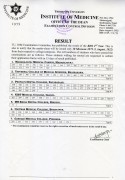 Result of BDS 2nd Year Regular and Supplementary Exam 2079
