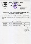 Notice of M.Sc.MIT Thesis and Viva Practical Exam of Maharajgunj Medical Campus