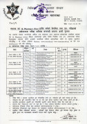 Practical Routine of B.Pharmacy 3rd Year Regular Exam 2082